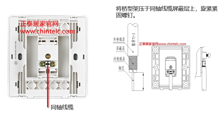 插座接线图-一联电视终端插座